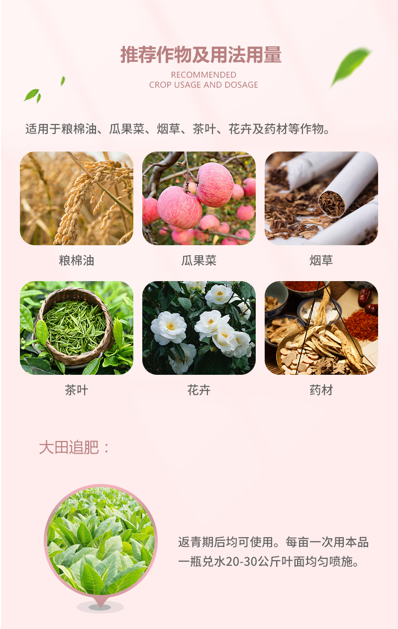 推荐作物