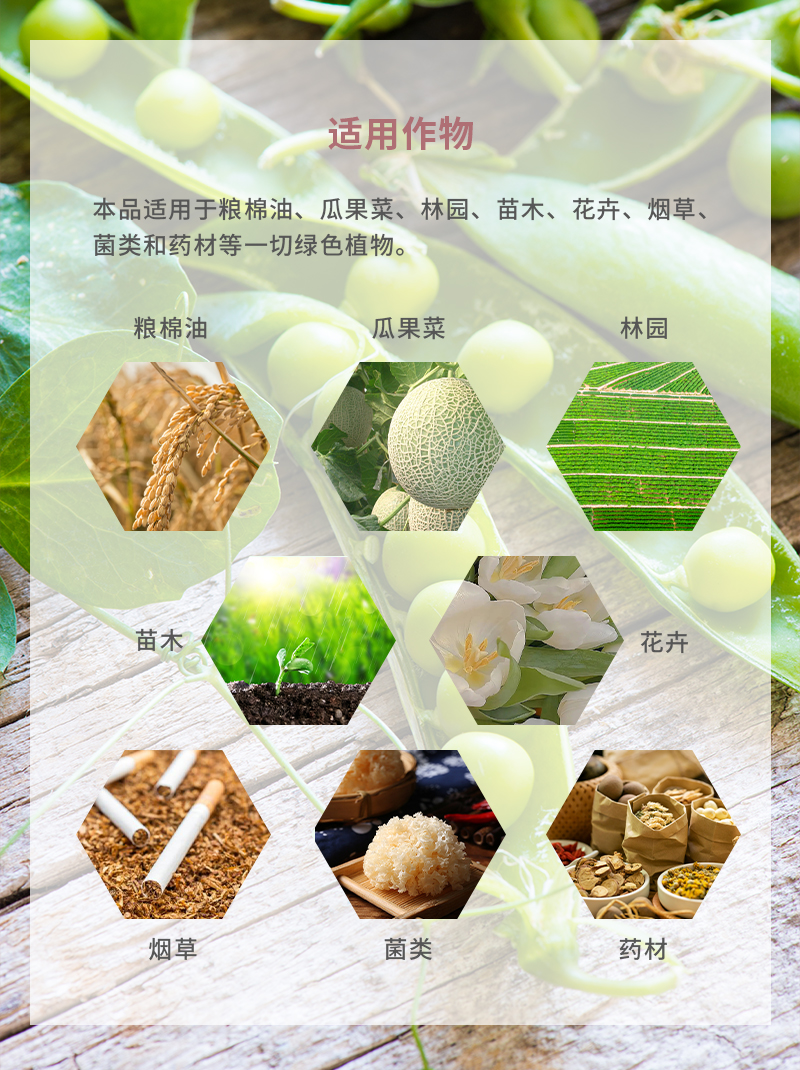 适用作物