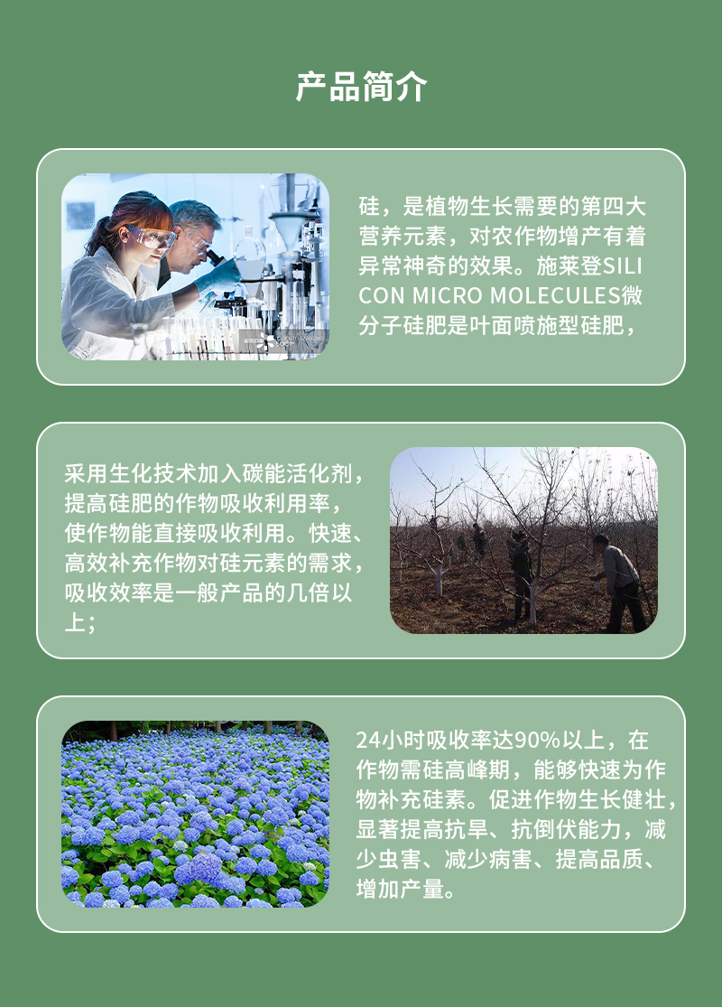 产品简介